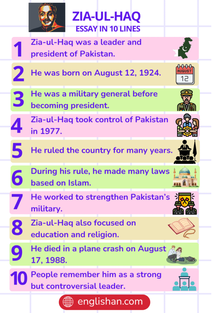 Zia-ul-Haq Essay in10 Lines