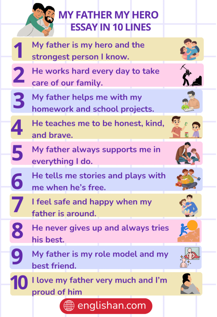 My Father My Hero Essay in 10 Lines
