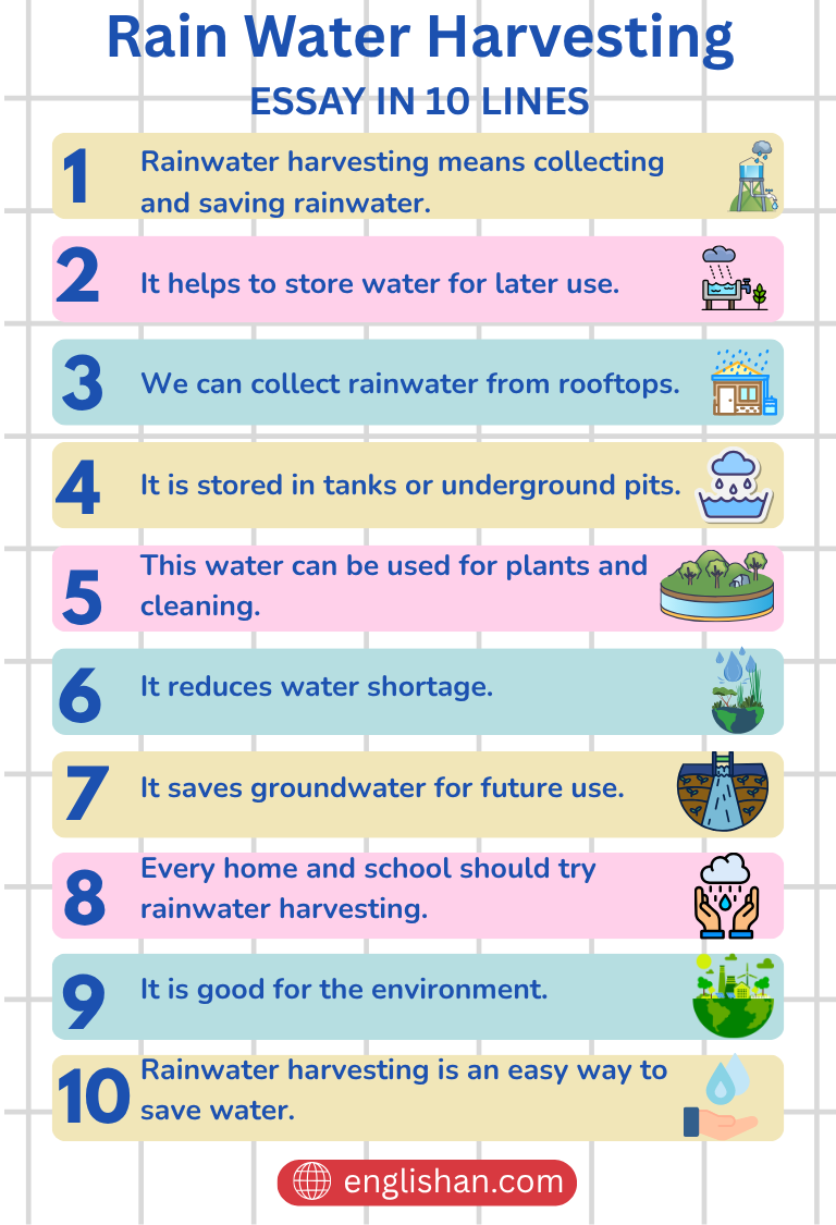 Rain Water Harvesting Essay in 10 Lines