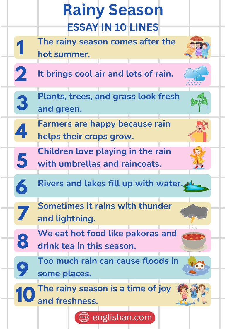Rainy Season Essay in 10 Lines