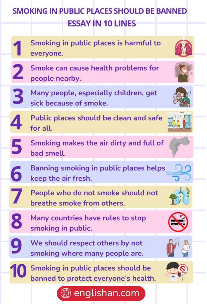 Smoking in Public Places Should Be Banned Essay in 10 Lines