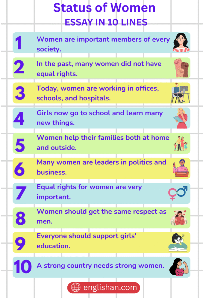 Status of Women Essay in 10 Lines