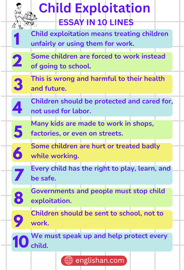 Child Exploitation Essay in 10 Lines