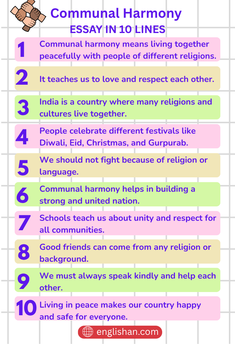 Communal Harmony Essay in10 Lines
