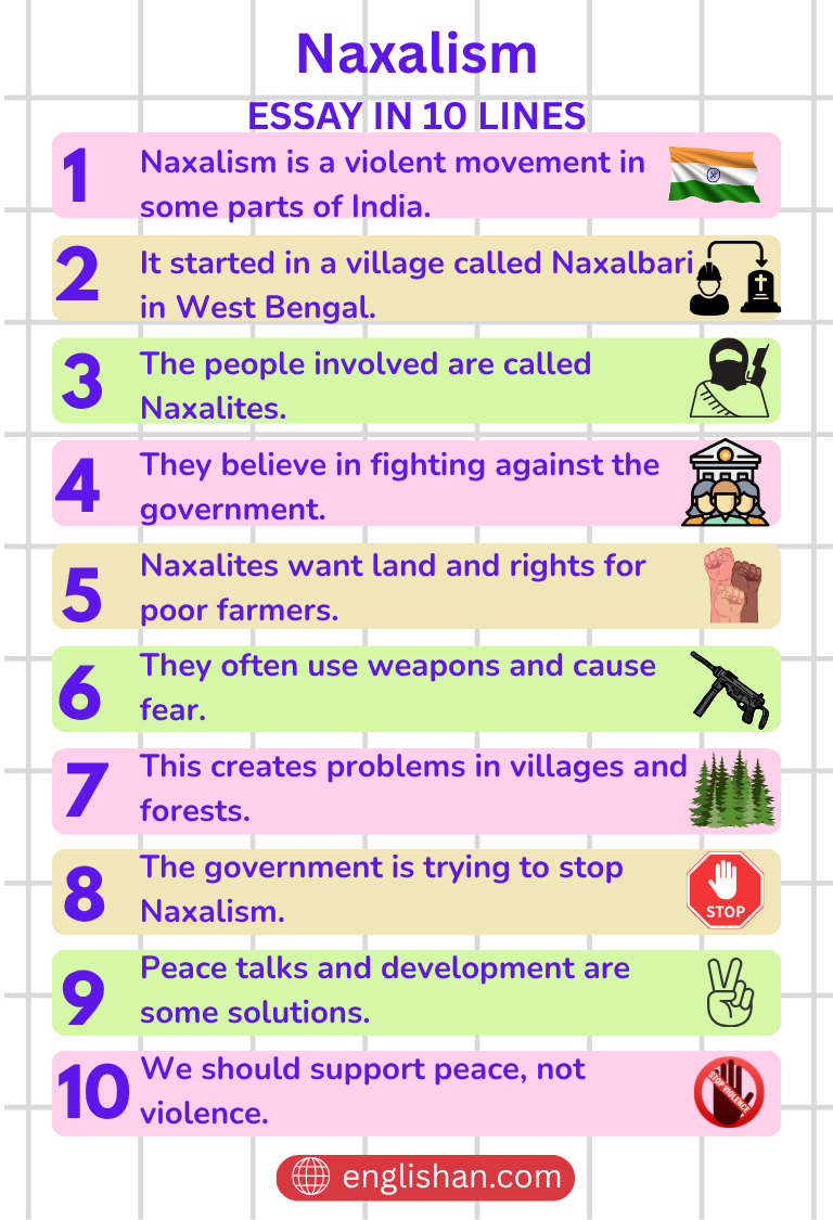 Naxalism Essay in 10 Lines