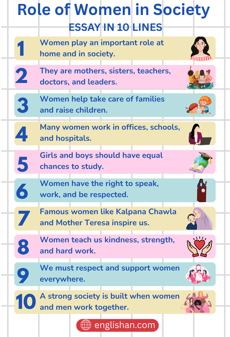 Role of Women in Society Essay in 10 Lines