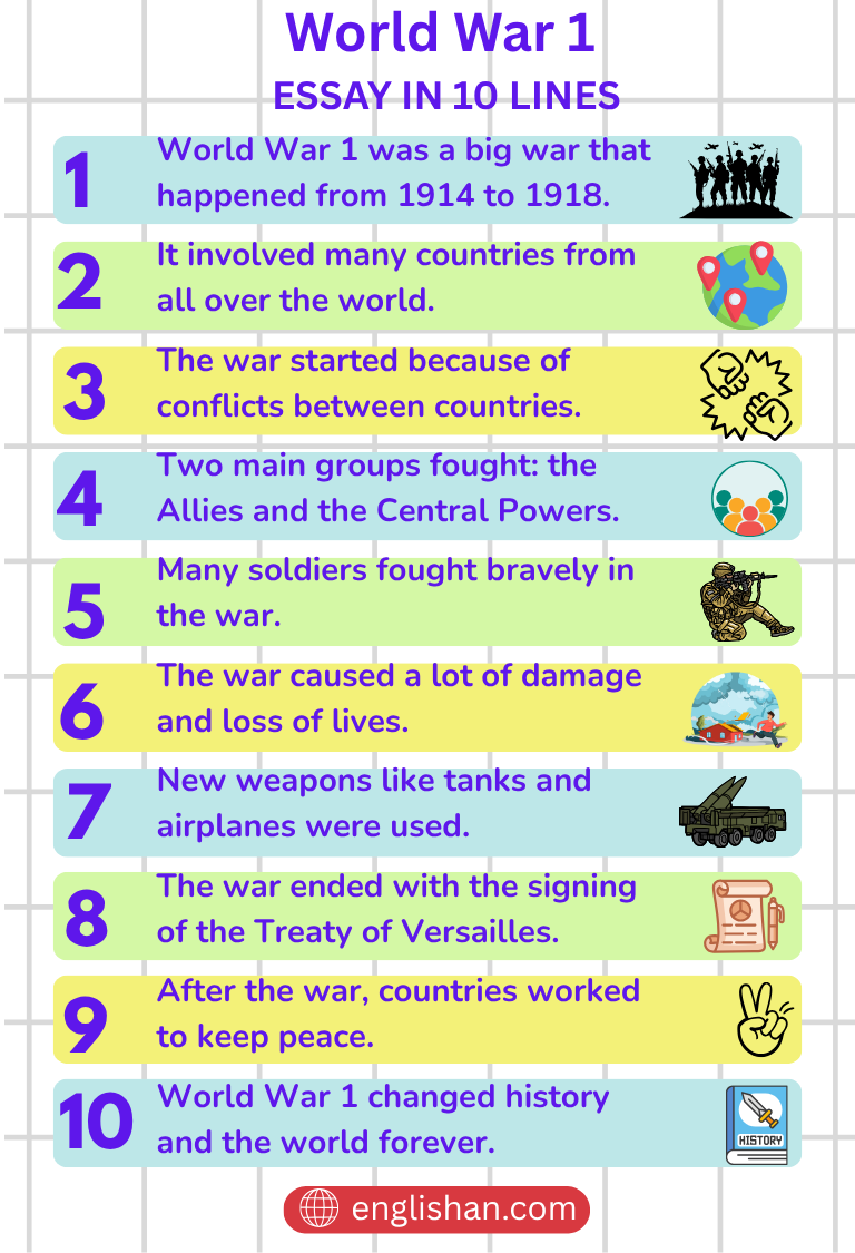 World War 1 Essay in 10 Lines