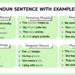 List of common noun examples in English sentences