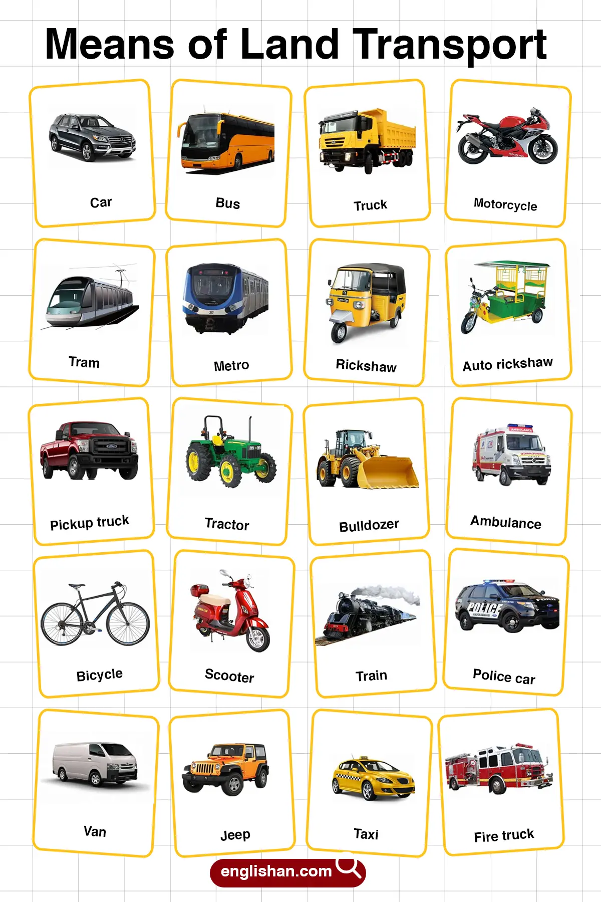 Means Of Land Transport In English With Their Pictures Means Of Land Transport In English With Their Pictures