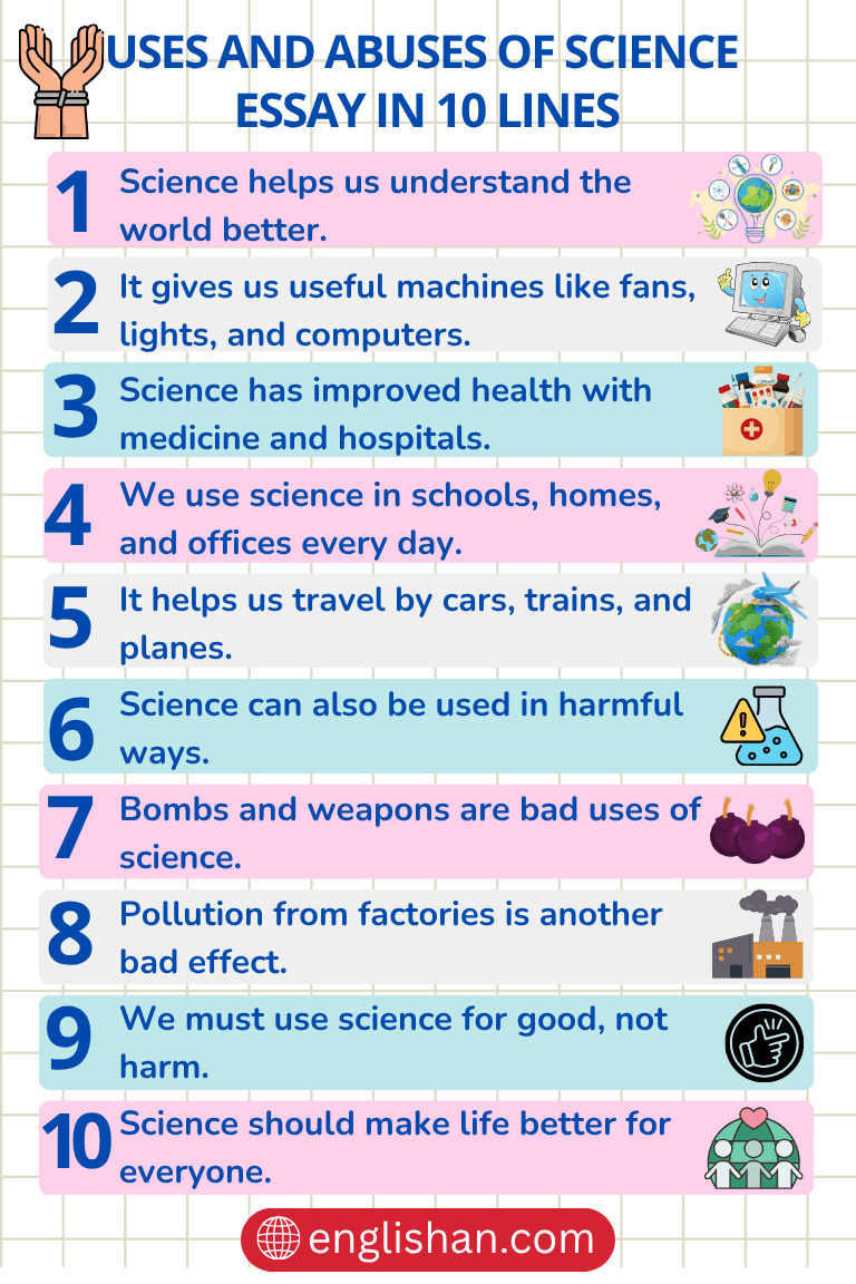 Uses and Abuses of Science Essay in 10 Lines