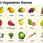 Fruits and Vegetables Names in English with their Pictures