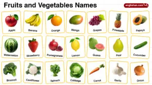 Fruits and Vegetables Names in English with their Pictures