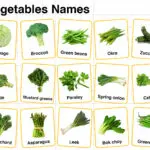 Green Vegetables Names in English with their Pictures