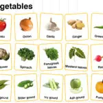Indian Vegetables Names in English with their Pictures