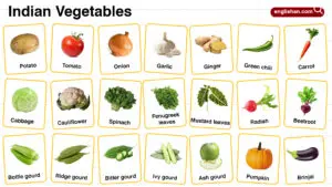 Indian Vegetables Names in English with their Pictures
