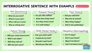 interrogative sentence example in English sentences