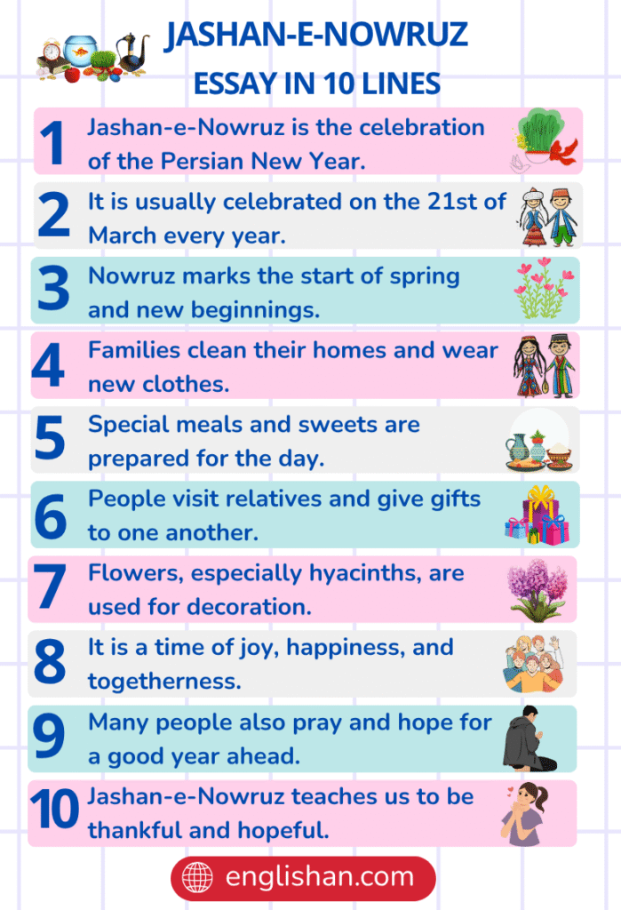 Jashan-e-Nowruz Essay in 10 Lines