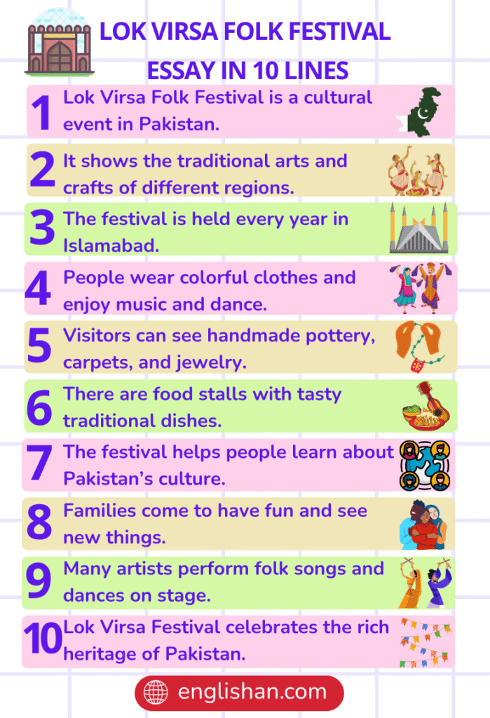 Lok Virsa Folk Festival Essay in 10 Lines
