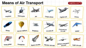 Means of Air Transport in English with their Pictures