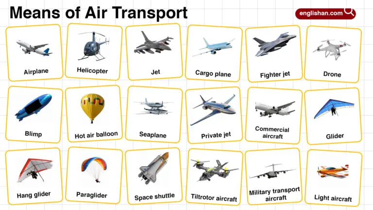 Means of Air Transport in English with their Pictures