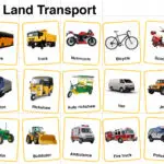 Means of Land Transport in English with their Pictures