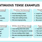 List of past continuous tense in sentences