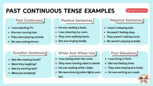 List of past continuous tense in sentences