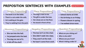 Preposition Sentence Examples for Everyday English