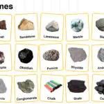 Rock Names in English with their Pictures