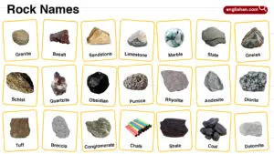 Rock Names in English with their Pictures