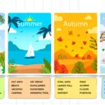 Seasons Names in English with their Pictures