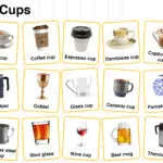 Types of Cups in English with their Pictures