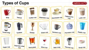 Types of Cups in English with their Pictures