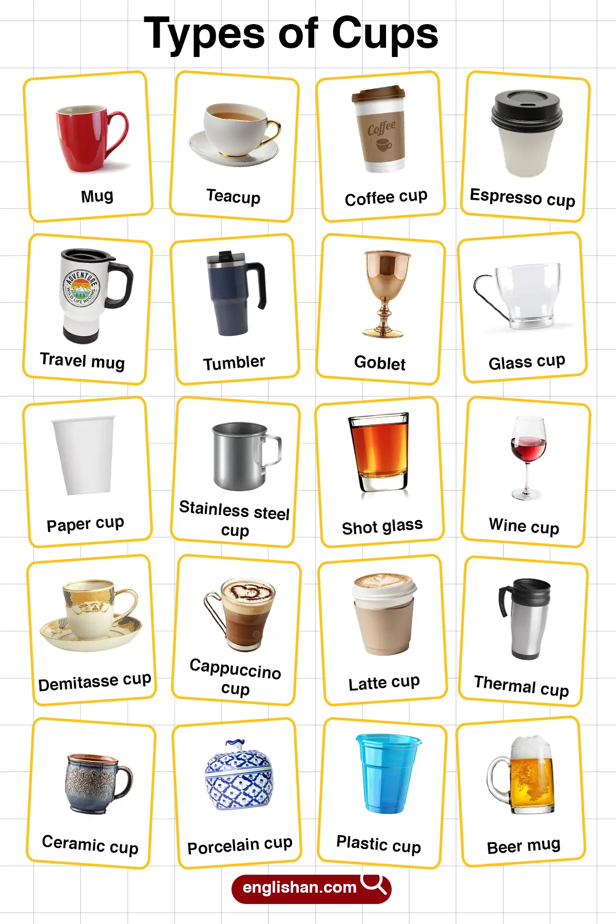 Types of Cups