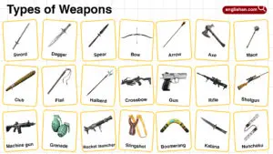Types of Weapons in English with their Pictures