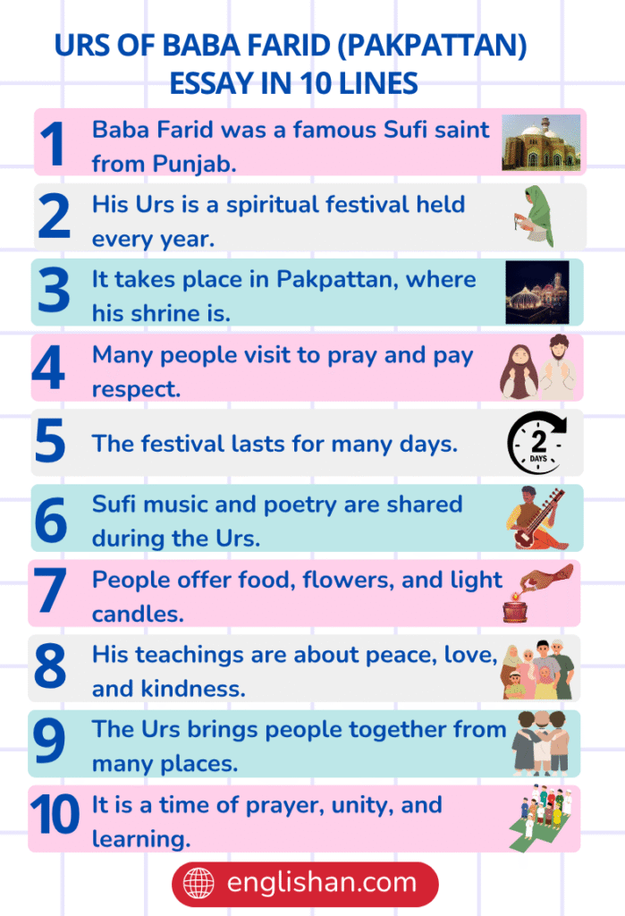 Urs of Baba Farid (Pakpattan) Essay in 10 Lines