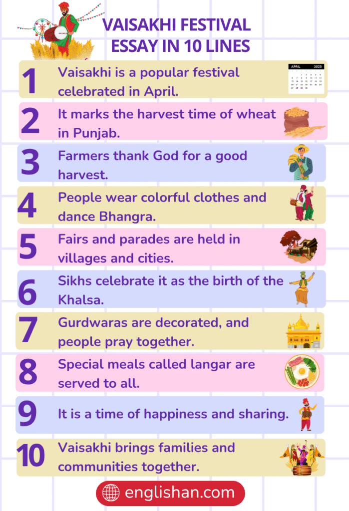 Vaisakhi Festival Essay in 10 Lines