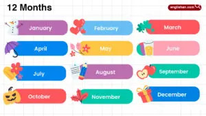 12 Months Names in English with their Pictures