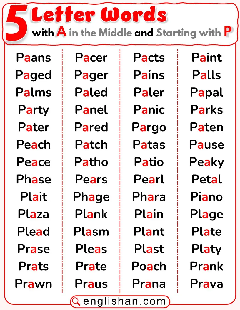 Five-letter words starting with P and with A in the middle