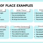 List of adverb of place examples in English sentences for grammar practice