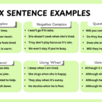 Complex sentence examples in clear English sentences for learners