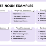 Concrete noun examples in sentences with clear usage patterns