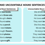 Countable and Uncountable Nouns In English With Sentences