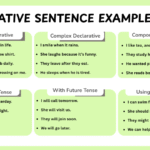 List of declarative sentence examples in English sentences