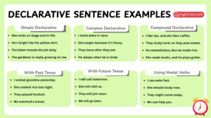List of declarative sentence examples in English sentences
