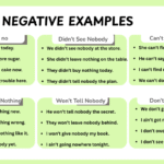 Double negative examples in English sentences with usage