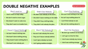 Double negative examples in English sentences with usage