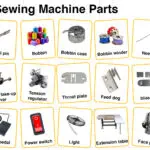 Electric Sewing Machine Parts Names in English with their Pictures