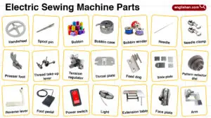 Electric Sewing Machine Parts Names in English with their Pictures