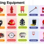 Fire Fighting Equipment in English with their Pictures